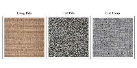 how to know if you are buying quality carpet